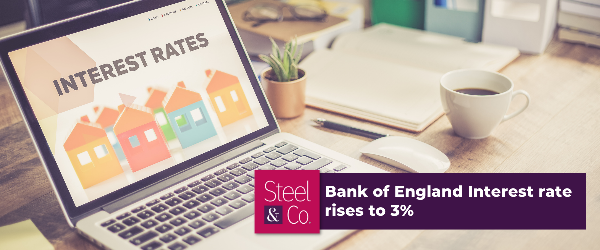 Bank of England Interest rate rises to 3%