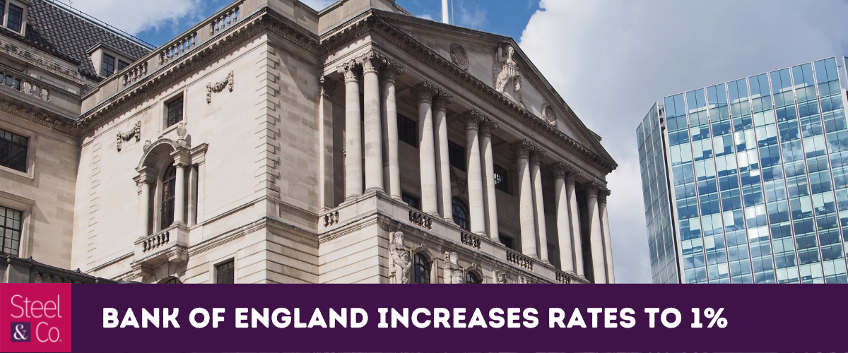 Bank of England increases interest rates to 1%
